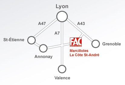 plan - france alu color